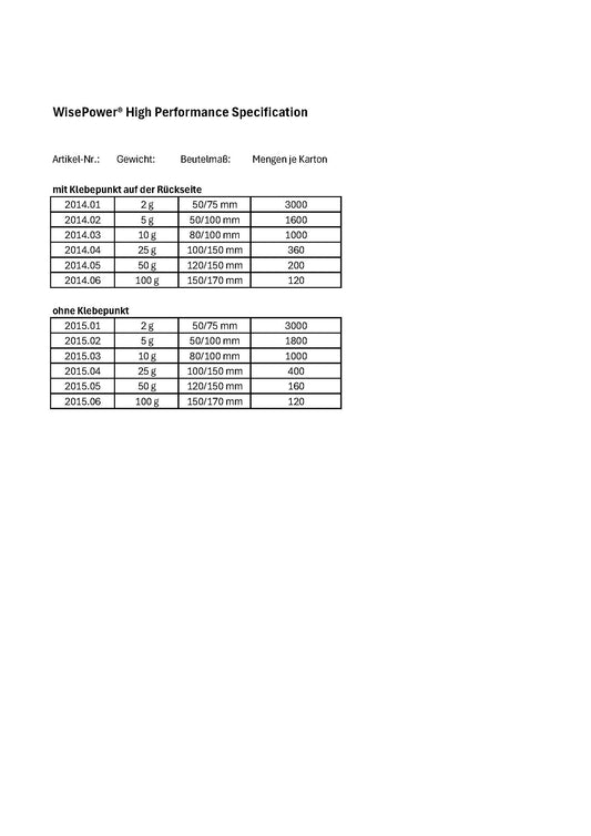 Wisepower 10g (1000Stk.) 2015.03